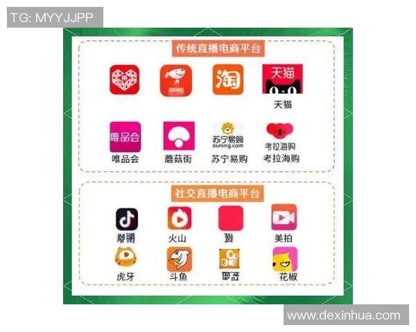 直播新风潮：如何通过创新内容吸引观众提升互动体验和品牌价值